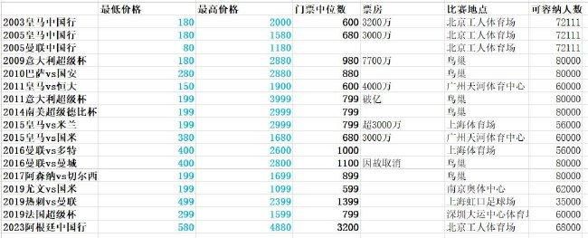 日韩欧美一区二区三区在线